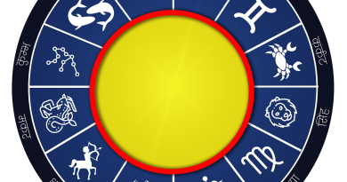 ଆଜିର ରାଶିଫଳ